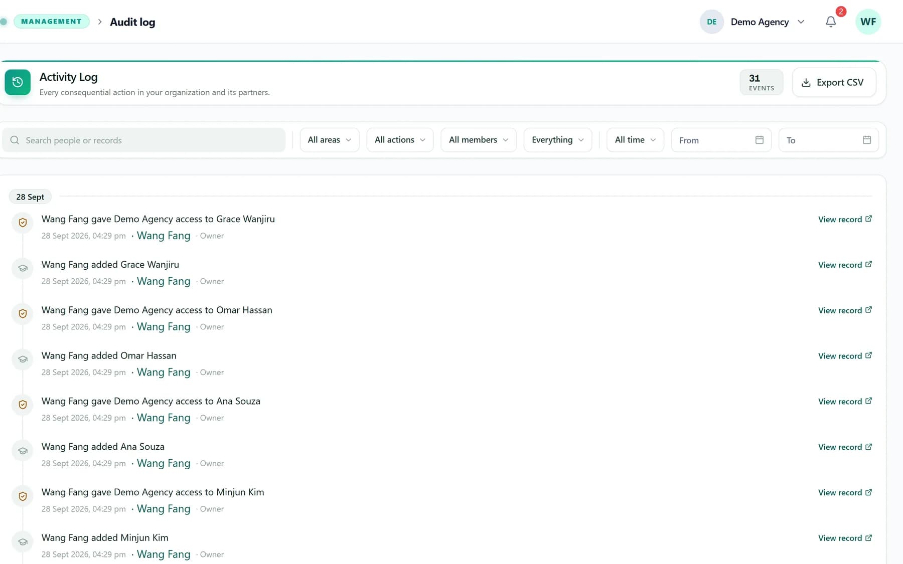 The activity log: every consequential action in the organization, with who did it and when.