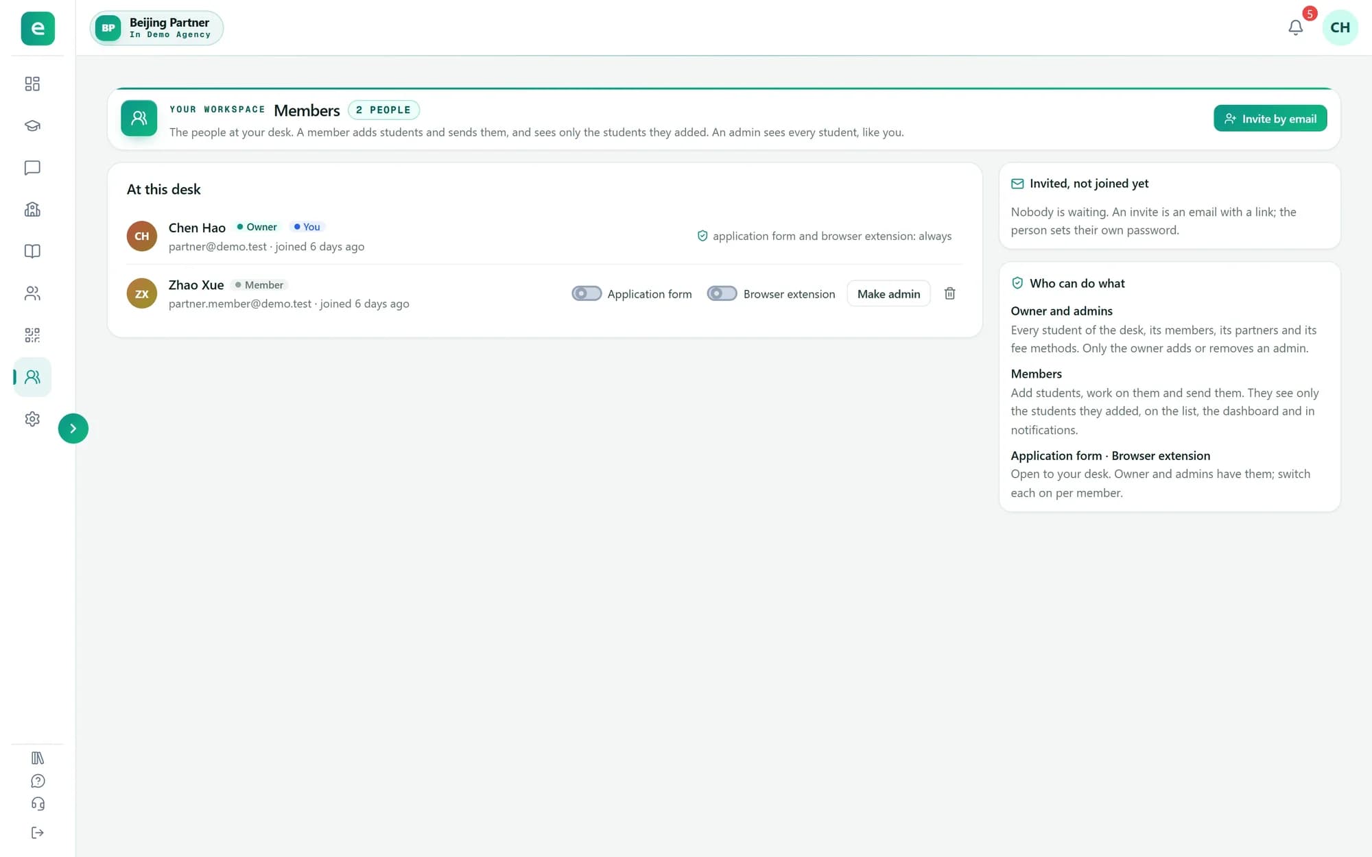 The partner's Members page: Chen Hao as Owner, Zhao Xue as Member with Application form and Browser extension switches and a Make admin button, and Invite by email at the top right.